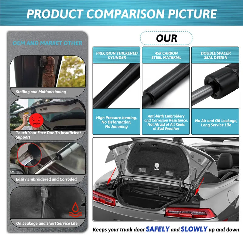 For Chevrolet Camaro 2010 2011 2012 2013 2014 2015 Rear Tailgate Trunk Lift Support Struts Car Gas Spring Shock Absorbe Rods
