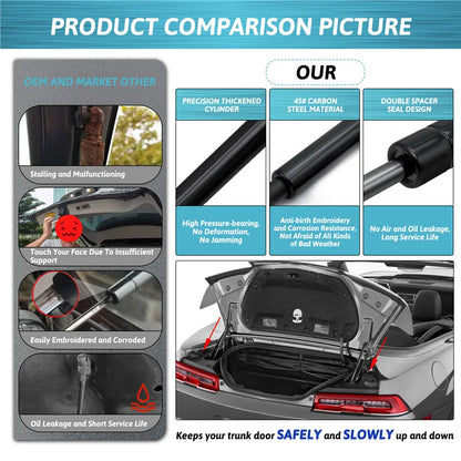 For Chevrolet Camaro 2010 2011 2012 2013 2014 2015 Rear Tailgate Trunk Lift Support Struts Car Gas Spring Shock Absorbe Rods