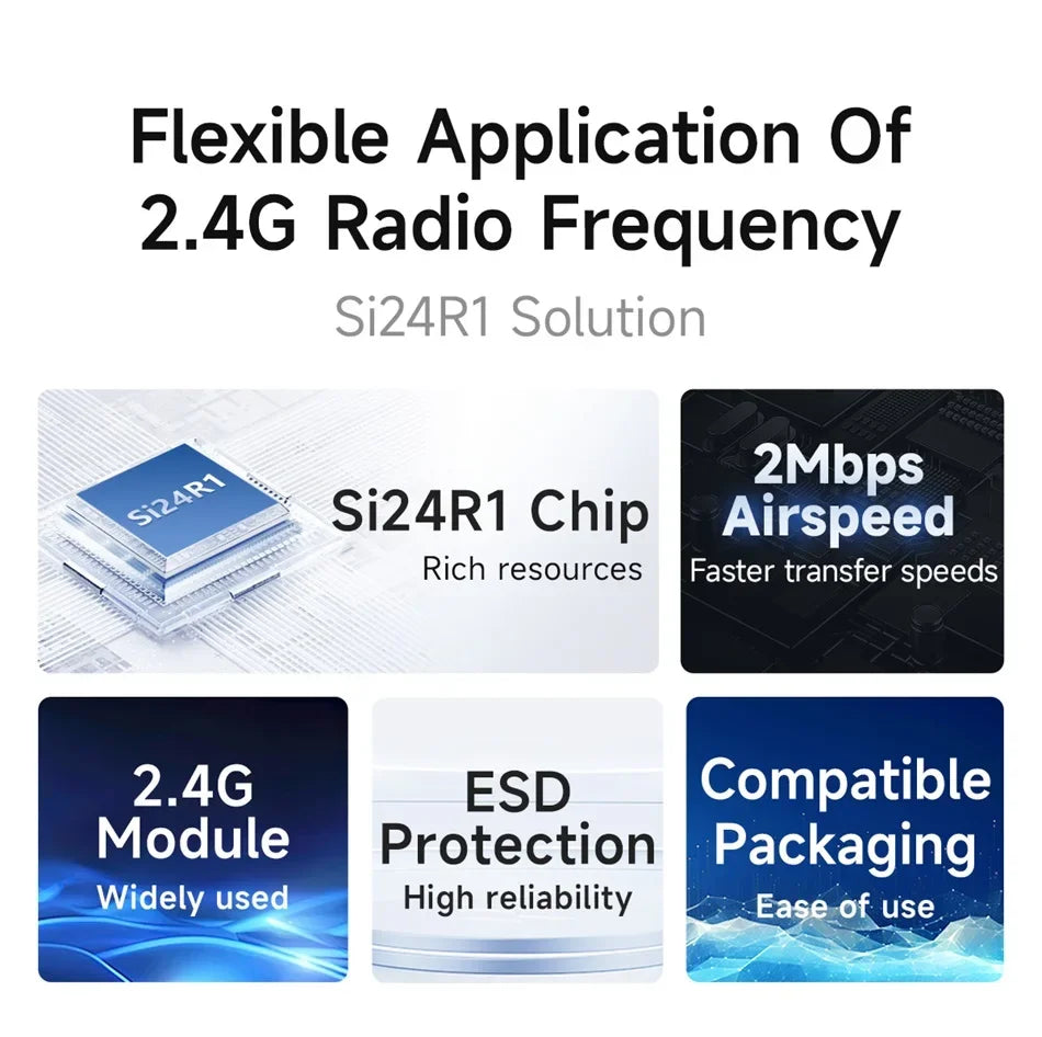 CDEBYTE E01C Series nRF24L01+ 2.4GHz Si24R1 RF Wireless Transfer SPI Module 100mW 20dBm 2.5km Long Range PA+LNA With Antenna
