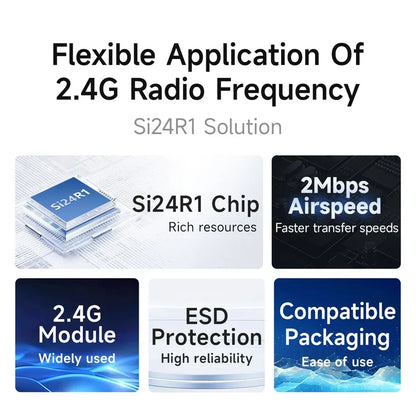 CDEBYTE E01C Series nRF24L01+ 2.4GHz Si24R1 RF Wireless Transfer SPI Module 100mW 20dBm 2.5km Long Range PA+LNA With Antenna