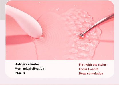 G Spot Finger Vibrator For Women Dildo Nipple Clit Stimulator Ass Anal Plug Massager Fast Orgasm Masturbator For Adults Women