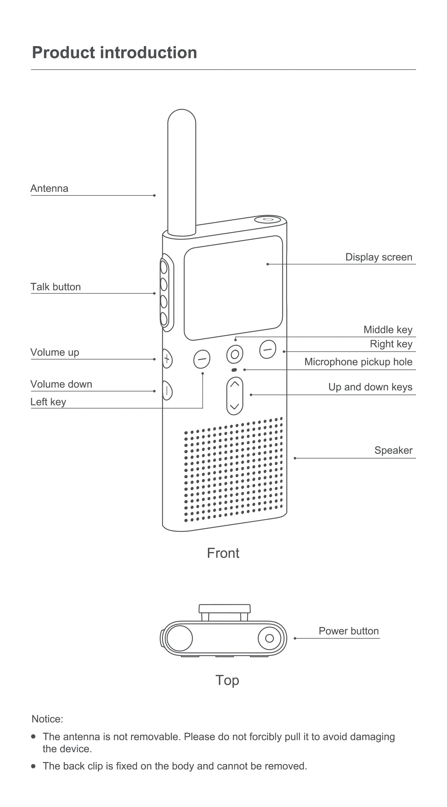 Xiaomi Walkie-talkie 2S Upgraded Version Ultra-light Ultra-thin Support Bluetooth Headset Connection Ultra-long Standby Outdoor-