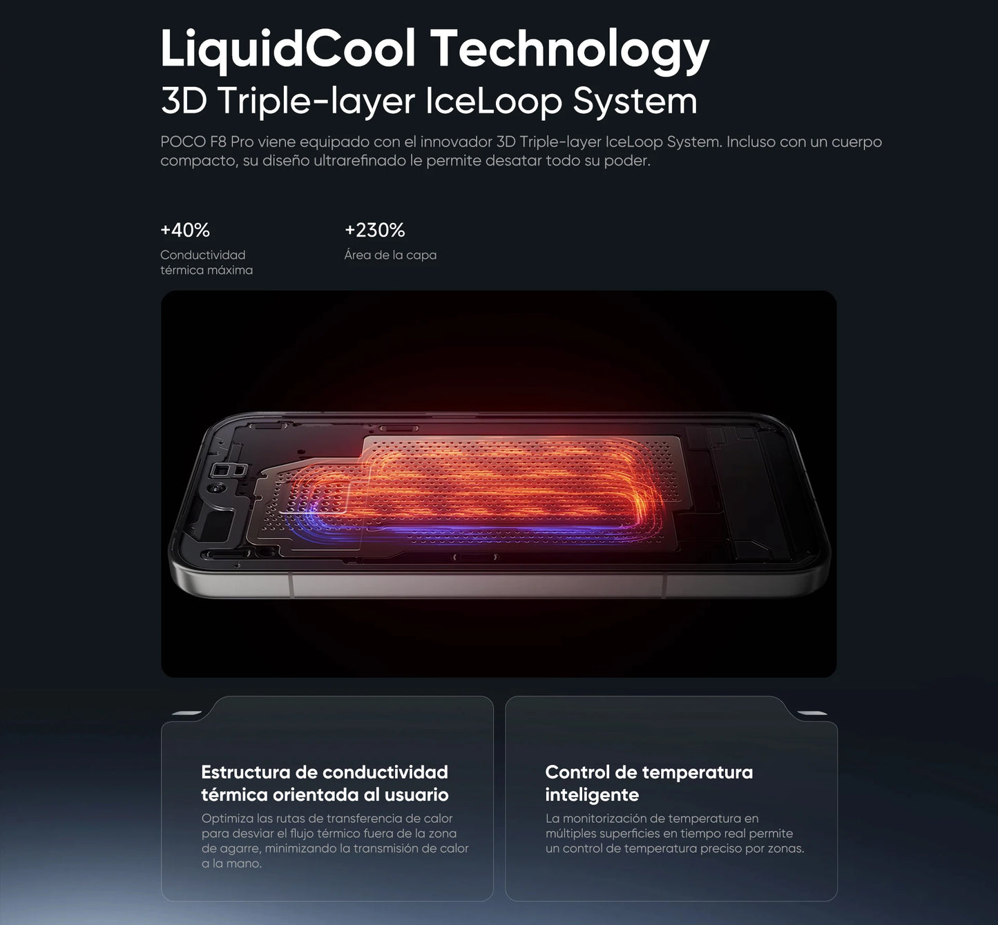Global Version POCO F8 Pro 5G Smartphone Snapdragon® 8 Elite 6.59" Eye-care AMOLED display 6210mAh 100W HyperCharge IP68 NFC