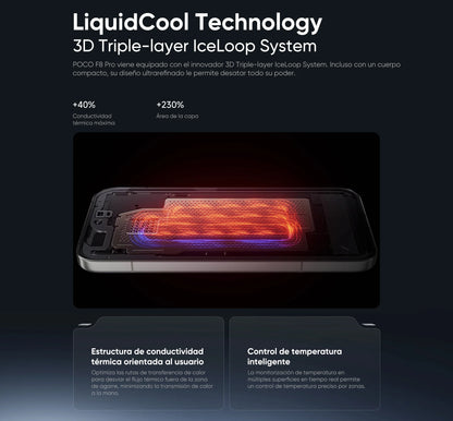 Global Version POCO F8 Pro 5G Smartphone Snapdragon® 8 Elite 6.59" Eye-care AMOLED display 6210mAh 100W HyperCharge IP68 NFC