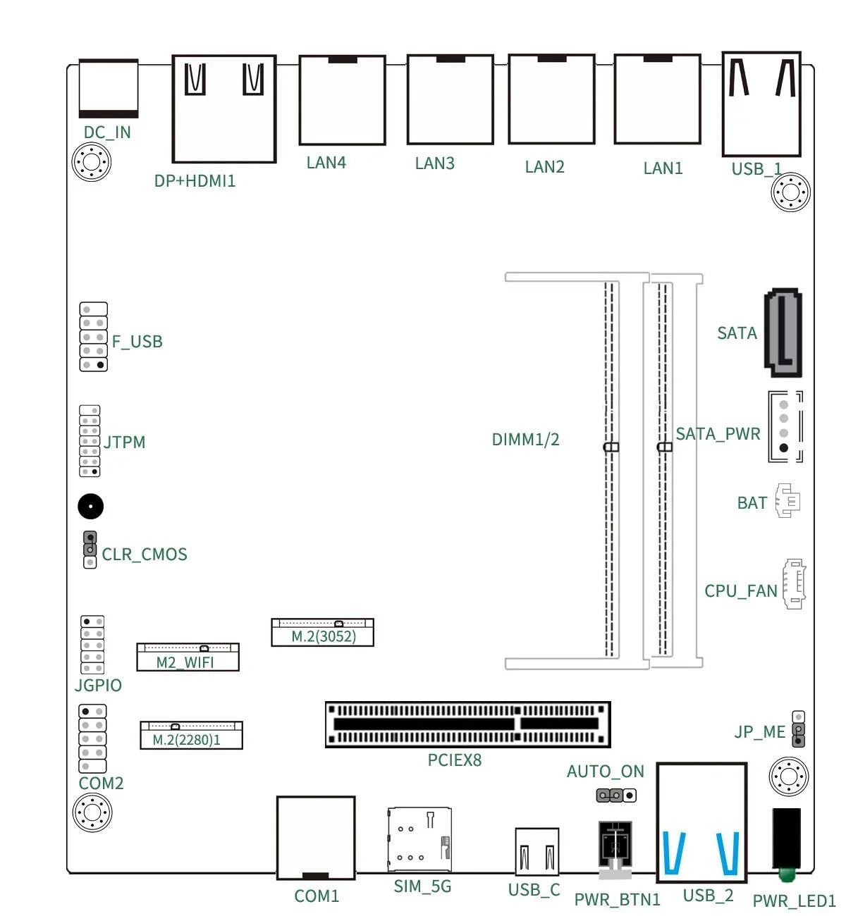 Fanless Mini PC 4*/2*10G SFP+ Intel i7 13620H 8505 Firewall 4xi226-V 2.5G 2*DDR5 NVMe Industrial Computer Server Proxmox