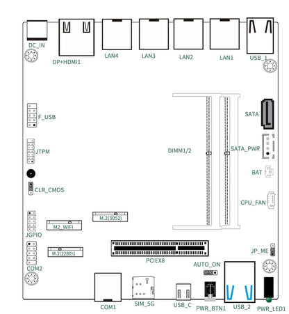 Fanless Mini PC 4*/2*10G SFP+ Intel i7 13620H 8505 Firewall 4xi226-V 2.5G 2*DDR5 NVMe Industrial Computer Server Proxmox