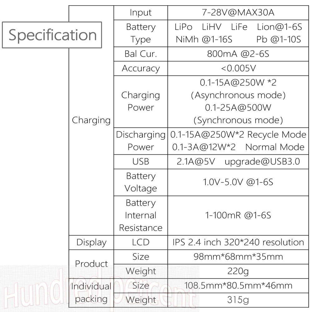 ToolkitRC M6D V3 Charger Black DC 500W Intelligent Dual Channel 1S 2S 3S 4S 5S 6S Toy Model Car Lithium Battery Fast Charging