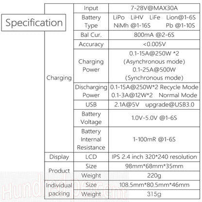 ToolkitRC M6D V3 Charger Black DC 500W Intelligent Dual Channel 1S 2S 3S 4S 5S 6S Toy Model Car Lithium Battery Fast Charging