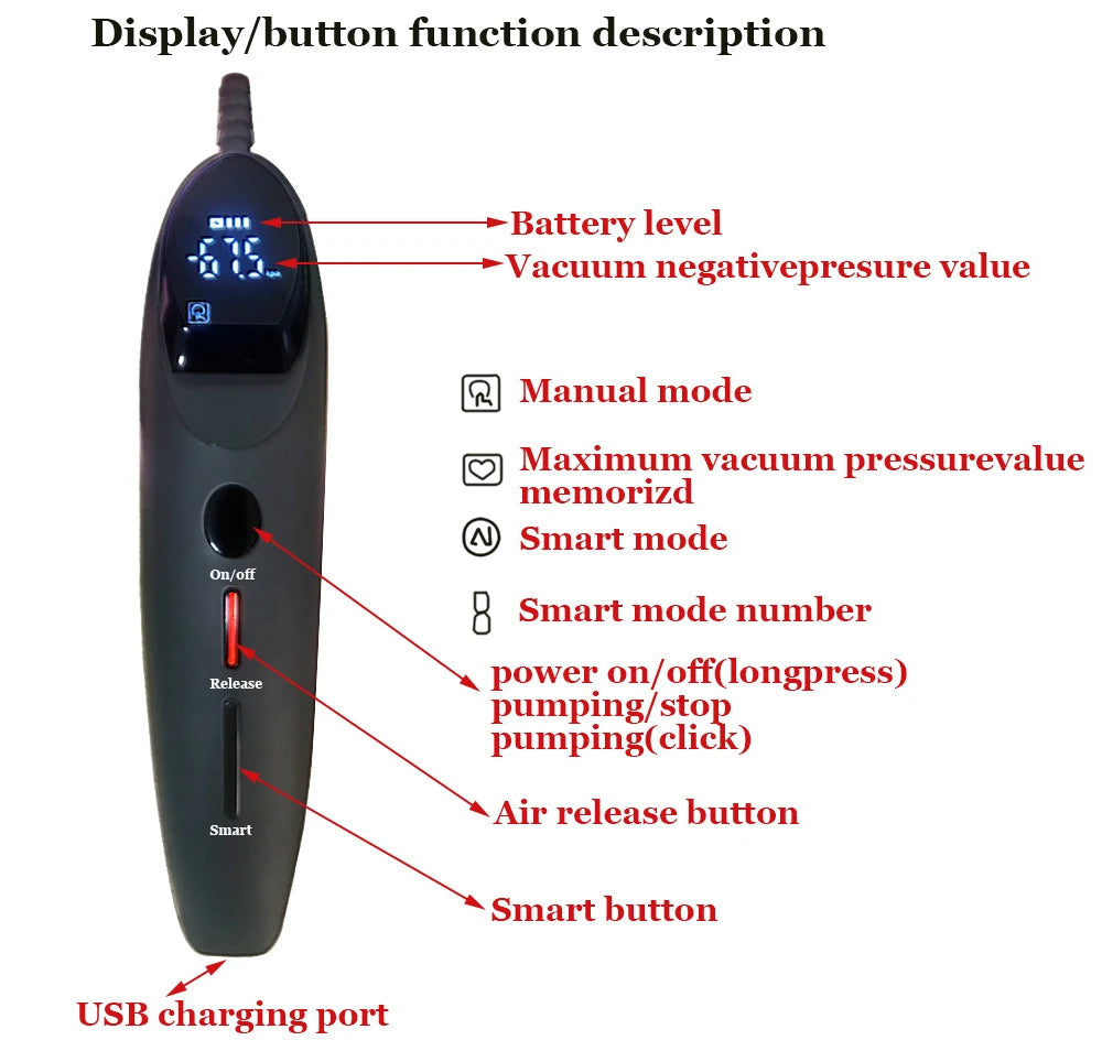 Automatic Penis Pump Penis Enlarger Vacuum Pump Sex Toys for Men Penile Bigger Trainer Adult Male Masturbator Penis Enlargement