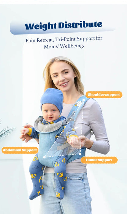 Baby Shoulder Strap Portable Children Strap Backpack Thicken Shoulder Ergonomic Hoodie Kangaroo Baby Strap