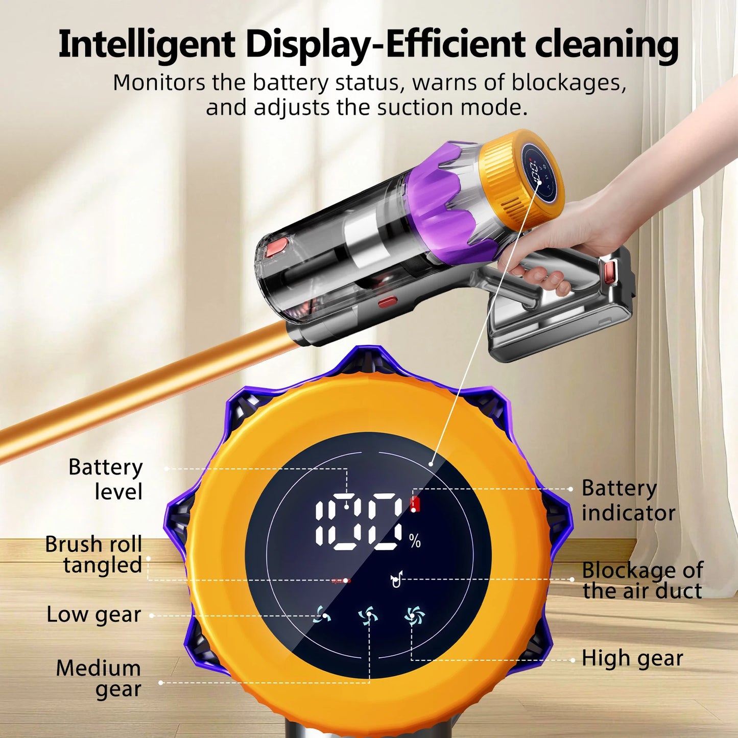 Daccormax 65KPa Cordless Stick Vacuum,Stick Vacuum with Smart Touch Screen,3-Speed Adjustable,Powerful Cleaning for Home