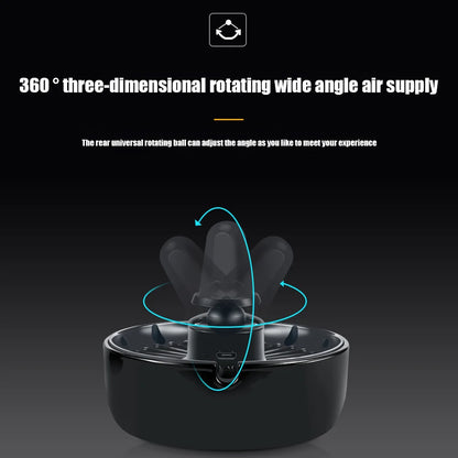 EAFC Car Fan USB Powered Electric Car Cooling Fan Portable 3 Speeds Strong Airflow Air Circulation Fan for Car Van Truck SUV