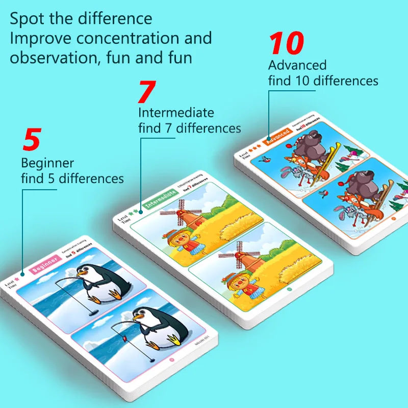 Children's Educational Games, Focus and Observation Training, Spot the Difference, from Hyperactivity to Concentration, Educational Game Cards, Can Be Wiped Off and Reused, Suitable for Holiday Gifts