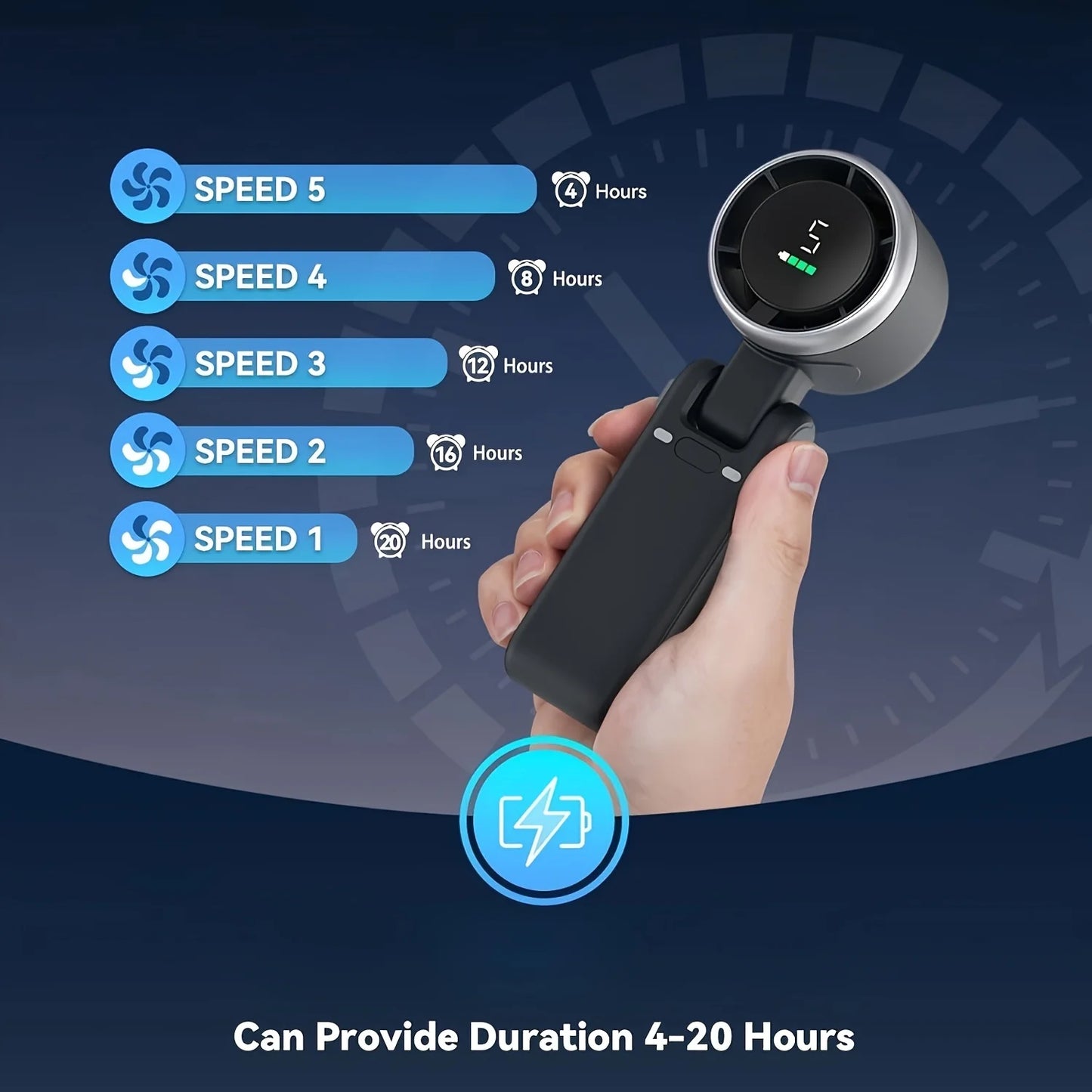 HOMEFISH 3 in 1 Mini Travel Fan 5 Speed  Rechargeable Lithium USB Charging Portable Fan