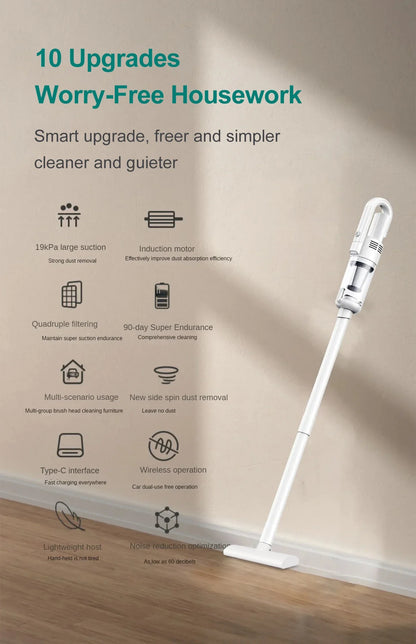 15000pa Multifunctional Wireless Vacuum Cleaner for Car Floor Household Handheld Vacuum Cleaner Powerful Suction HEPA Filter