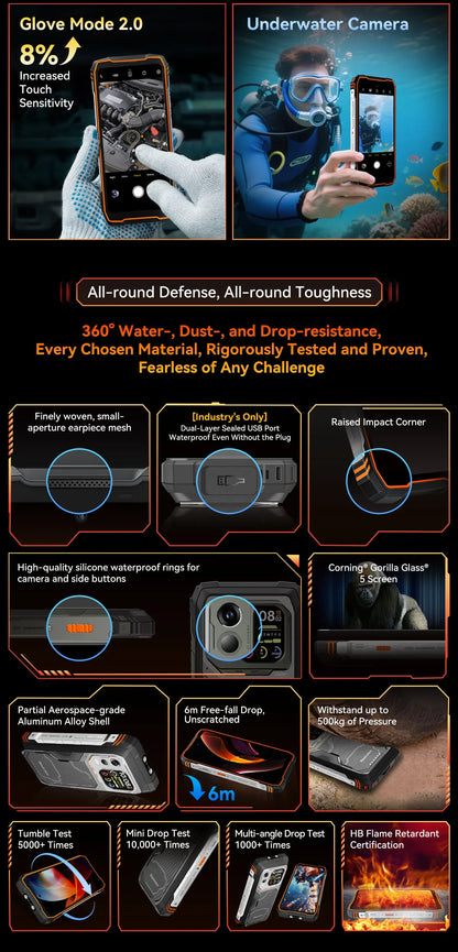Blackview XPLORE 1 Pro 5G Thermal Imaging Rugged Phone with 6.78" 120Hz Main & 2.01" Secondary Display 20000mAh & 170LM Flashlight