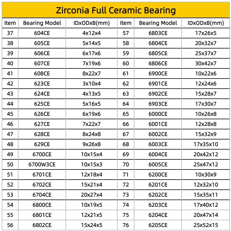 4Pcs 623CE Full Ceramic Bearing 3x10x4 mm ABEC-9 for Fishing Spinning Baitcasting Reel Corrosion Resistant Oil Free