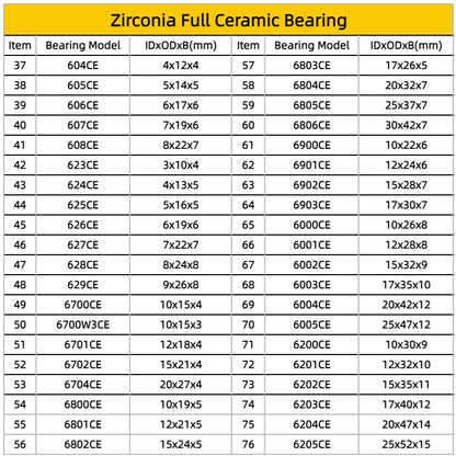 4Pcs 623CE Full Ceramic Bearing 3x10x4 mm ABEC-9 for Fishing Spinning Baitcasting Reel Corrosion Resistant Oil Free