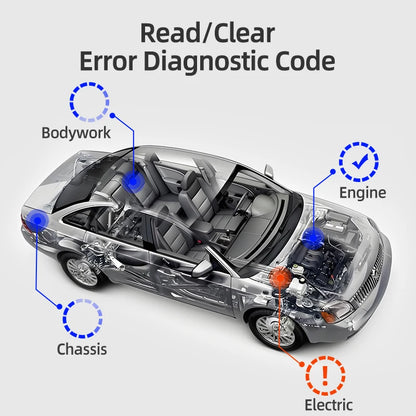 Junsun Auto Scanner Mini ELM327 Bluetooth Adapter OBD2 Car Diagnostic Tool Scanning Tool Android/IOS Car DVD Accessories