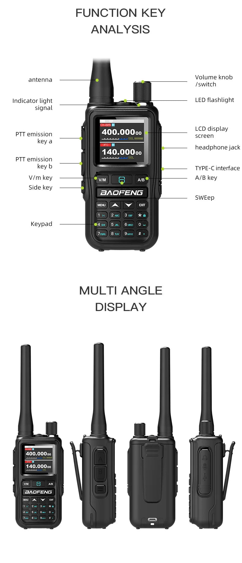 Baofeng UV-5R Mini 5W Walkie Talkie (2 Pack) | Bluetooth APP, NOAA Weather, 999 Ch | USB-C Charging for Outdoor/Hunting