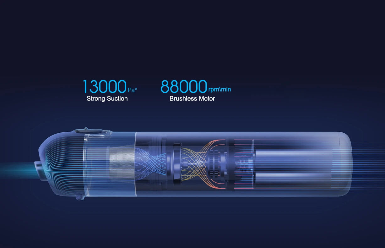 NEW MIJIA Portable Handheld Vacuum Cleaner For Home Car Mini Wireless Dust Catcher Collector 13000PA Cyclone Suction -CN