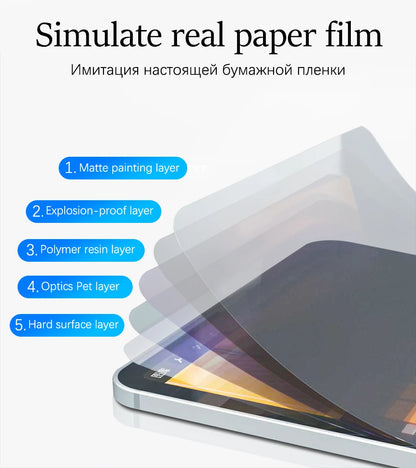 2Pcs Paper Feel Like Screen Protector for iPad 11th Generation 10th 9th 8th 7th 6th 5th 4th 3th 2th 11 A16 Film No Glass