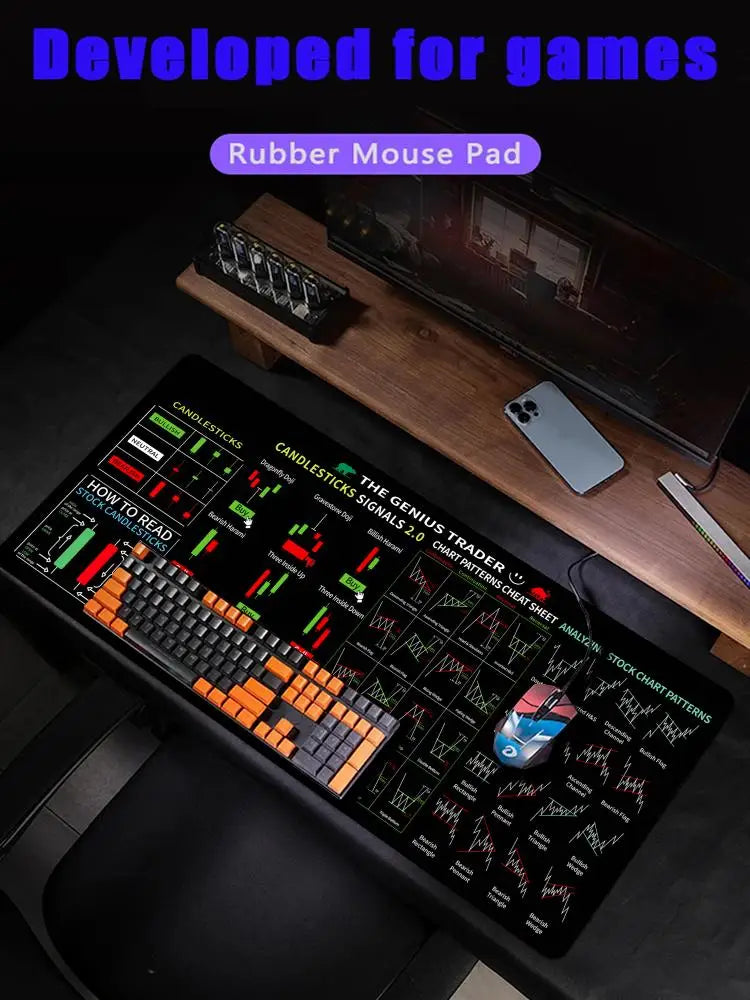 Stock Trading Chart Theme Mouse Pad Desk Mat Gaming Mat Rubber Anti-Slip Durable Desk Accessories Keyboard Desktop Pads Maus Pad