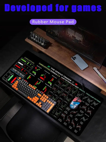 Stock Trading Chart Theme Mouse Pad Desk Mat Gaming Mat Rubber Anti-Slip Durable Desk Accessories Keyboard Desktop Pads Maus Pad