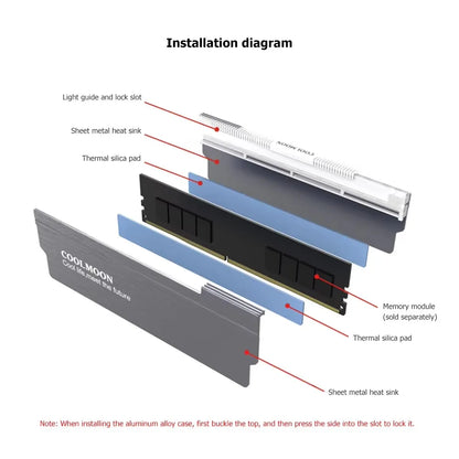 ARGB RAM Cooling Armor Memory Customized Heat Sink Cooler  Aluminum Cooling Vest Radiator 5V PIN Addressable PC Case Accessories