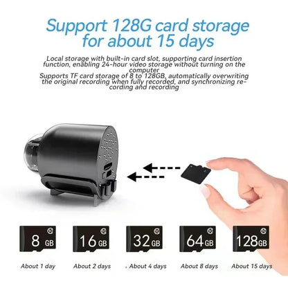 1080P Mini Camera Wireless Surveillance Security Video Cam Night Vision Motion Detect Camcorder Cam Monitor Smart Home 2026 New