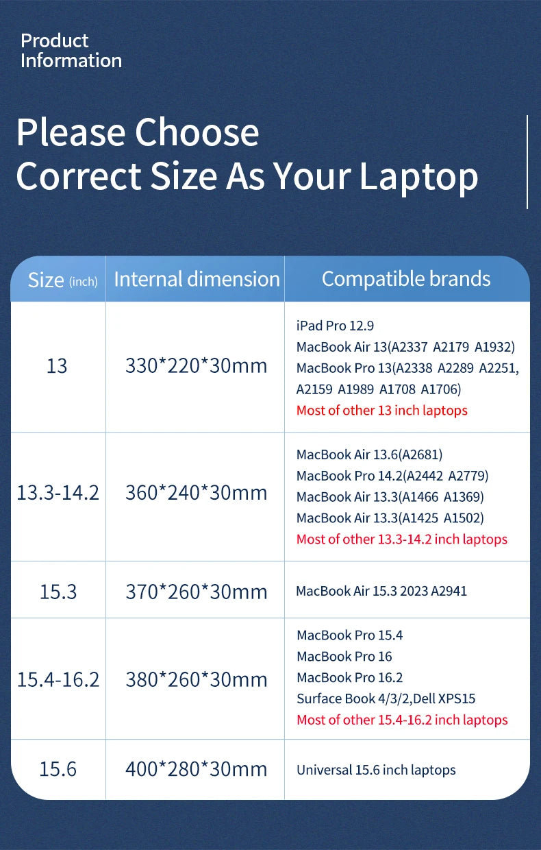 WIWU Waterproof Laptop Sleeve for MacBook Pro 14 2025 Laptop Bag Case for MacBook Air 13 15.3 2025 Fashion Notebook Bag 14 15.6