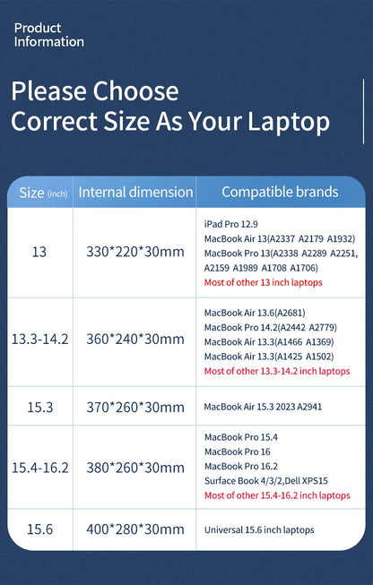 WIWU Waterproof Laptop Sleeve for MacBook Pro 14 2025 Laptop Bag Case for MacBook Air 13 15.3 2025 Fashion Notebook Bag 14 15.6