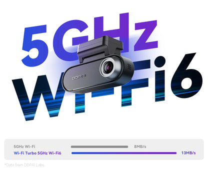DDPAI N5 Dual 4K HDR Dash Cam Front Rear AI NightVIS Camera WiFi 6 GPS ADAS Voice Control 24H Parking Mode Car DVR