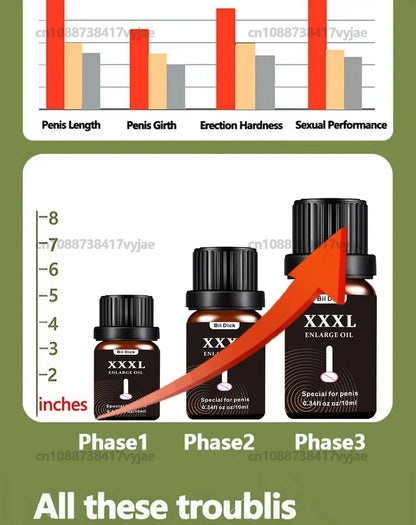 Men's Massage Essential Oil