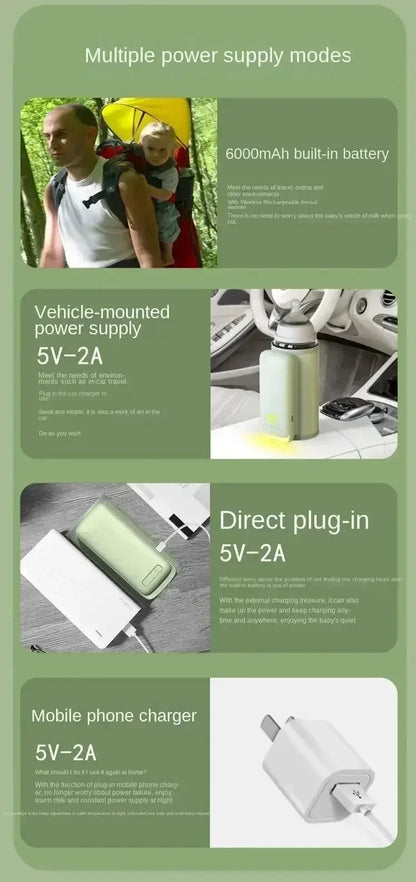 Rechargeable Baby Bottle Warmer 6Levels Temperature Adjustment with Temperature Display Warmer Sleeve Feeding Accessories