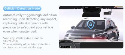 DDPAI MINI Pro Dash Cam 3K HDR 1620P Car DVR with WiFi Night Vision WDR Voice Control 24H Parking Monitor 143° FOV