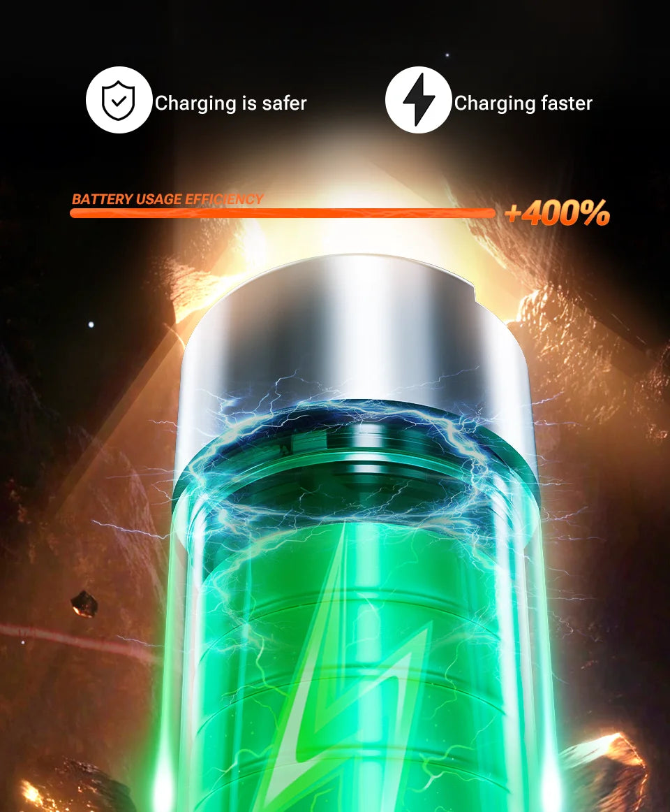 SZUK Car Vacuum Cleaner Portable Blower Handheld Cleaning Machine with LED Light Powerful Wireless Mini Vacuum Cleaner for Car