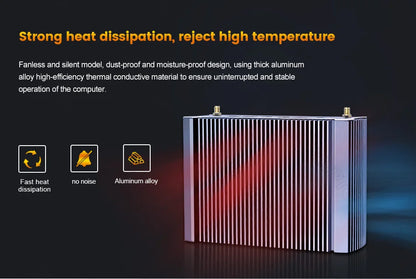 Topton Fanless AMD Mini PC FU02 Ryzen 7 7730U 5825U R5 5600U 4500U Gaming Computer Dual LAN Firewall 2*HDMI2.0 NVMe DDR4 WiFi6