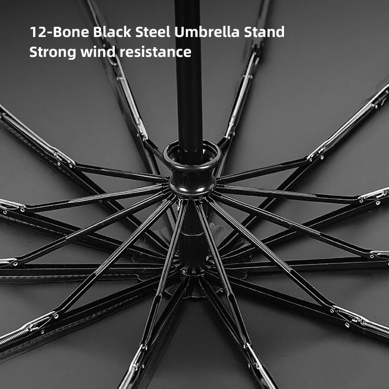 Car Interior Accessories Car Folding Umbrella Portable For Citroen C1 DS3 C2 C3 Vts C4 Saxo C4L C5 C6 C8 Xsara C3-XR Picasso