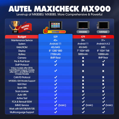 Autel MaxiCheck MX900 Automotivo Diagnostic Tool MK900 CAN FD/DoIP Bi-directional OBD2 Scanner Tools Upgraded of MX808S MK808S