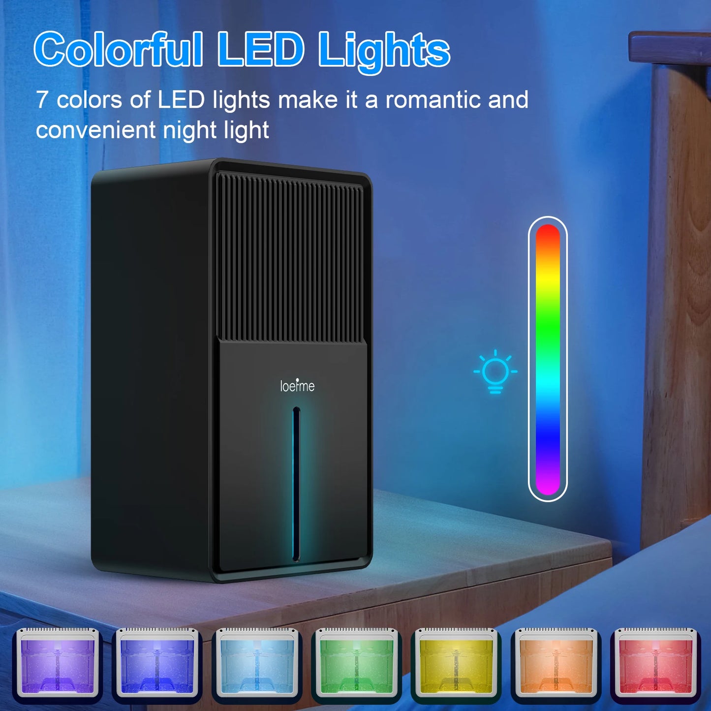 LOEFME 3L Air Purifier Dehumidifier for Home Office RV Mold Moisture Removal Portable Energy Efficient Rapid Air Drying Cloths