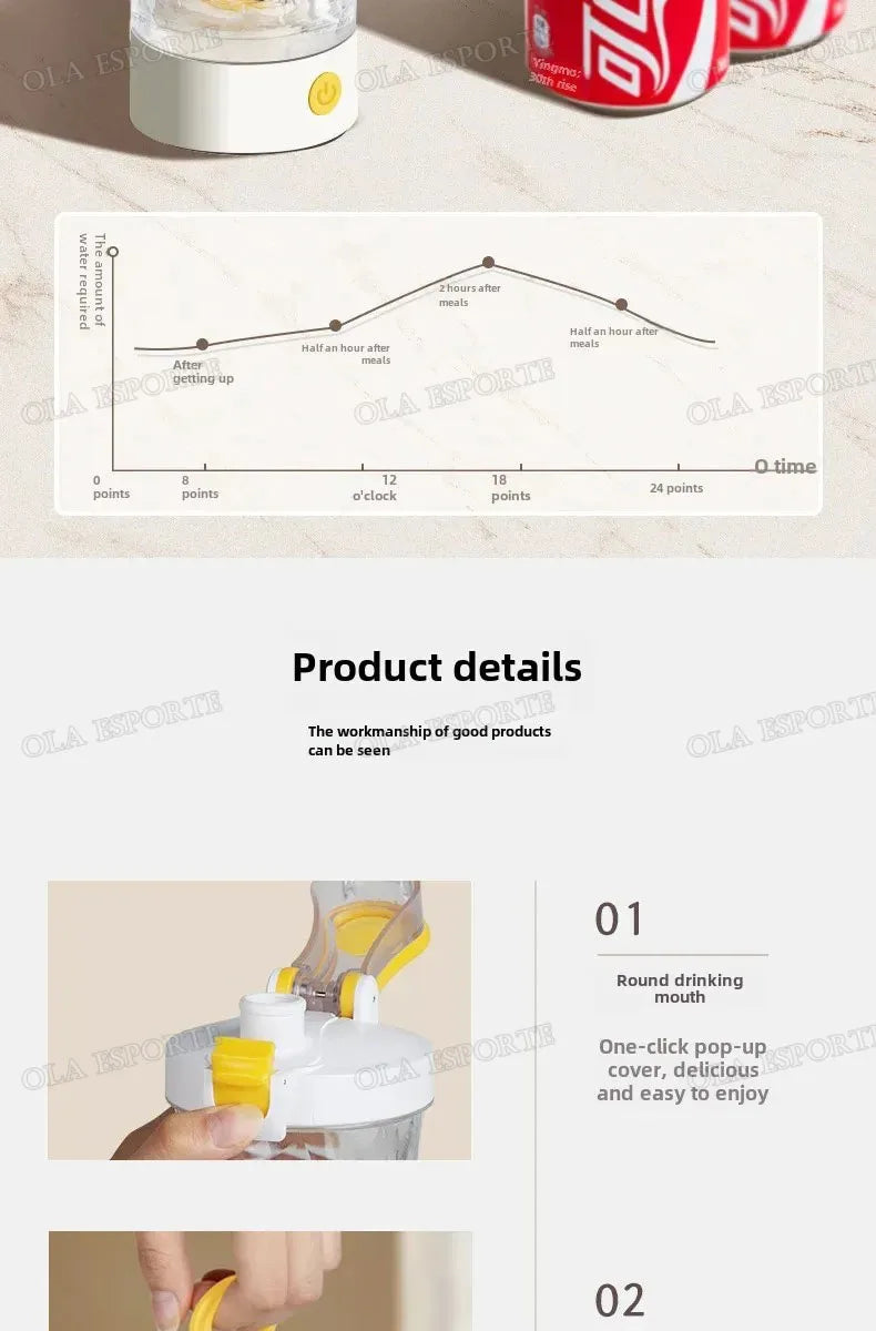 New Detachable Electric Mixing Cup Electric Protein Powder Shaker Cup USB Rechargeable Reusable Suitable For Lndoor/Outdoor Use