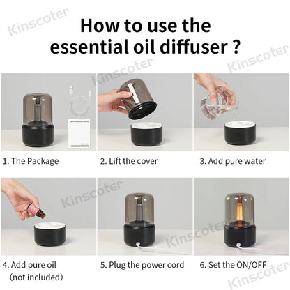 KINSCOTER Mini Aromatherapy Diffuser USB Air Humidifier Essential Oil Night Light Cold Mist Maker Sprayer for Home Bedroom