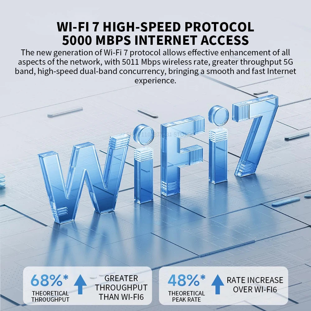 New XIAOMI Router BE5000 WiFi 7 5011Mbps 2.5GHz Network Port 512MB Memory Dual Broadband Access Network Security Protection  -CN