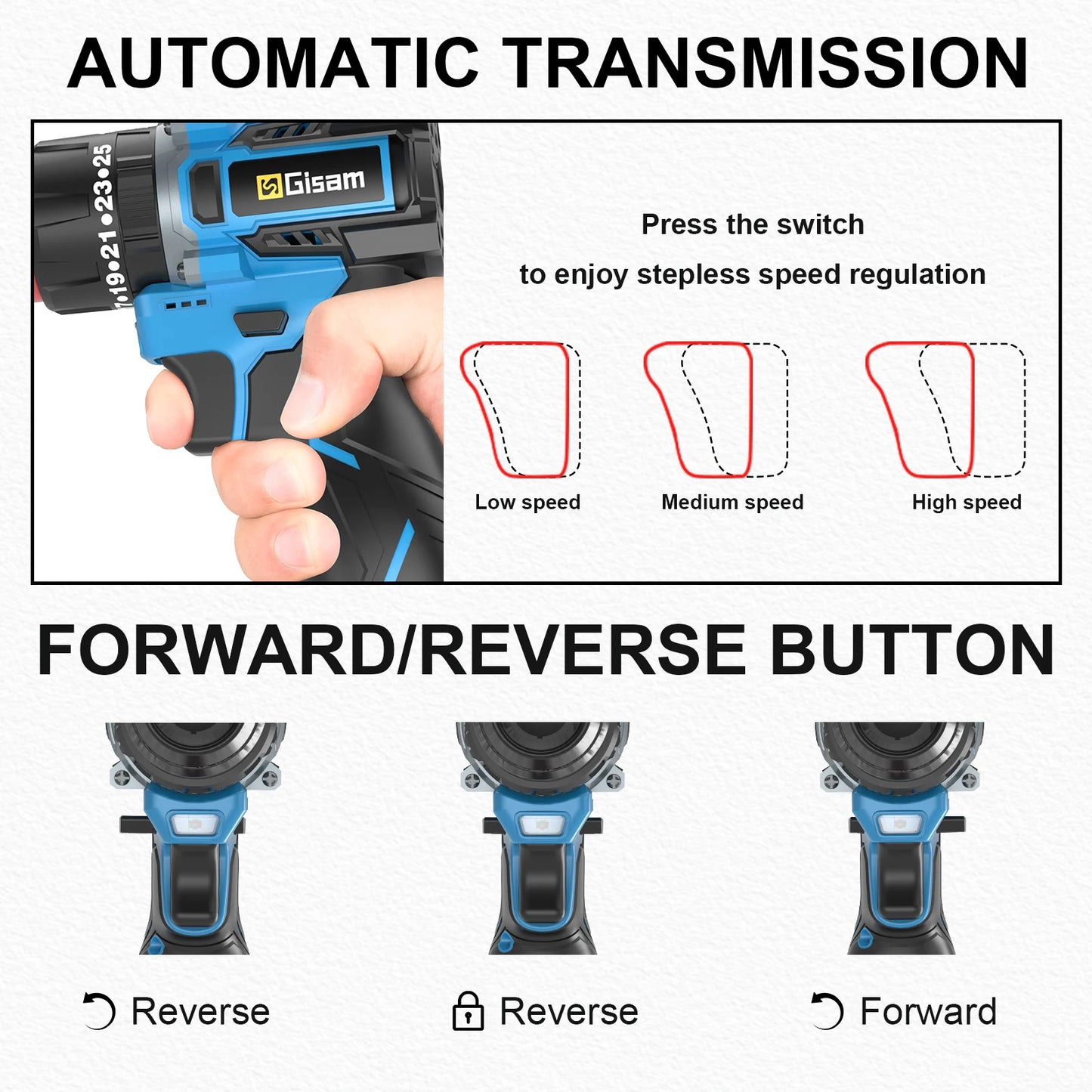 Gisam 95NM Brushless Electric Impact Drill 25+3 Torque 3 in 1 Cordless Electric Screwdriver Portable Power Tools For Home Woodwo