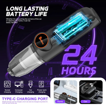 Cordless Portable Handheld Vacuum Cleaner, Mini Wireless Car Vacuum Cleaner with Ergonomic Handheld Design, High Power Strong Suction Rechargeable Handheld Vacuum for Car Household Dust Debris Pet Hair Removal One-Key LED Lig