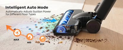 BUTURE S20 Cordless Vacuum Cleaner, 75KPa 650W Powerful Suction, 90 Min Runtime, Freestanding Charging Dock, Removable Battery, Smart Display Stick Vacuum for Pet Hair, Carpets and Hard Floors