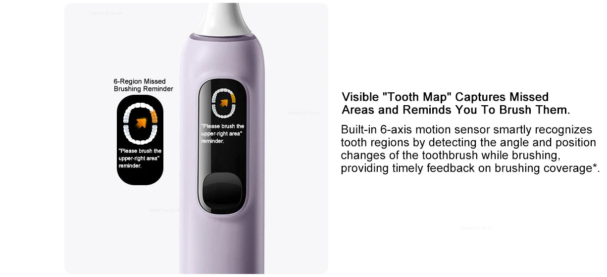 MIJIA Oscillation Electric Toothbrush Pro,Smart 4 Modes,IPX8 Waterproof Sonic Vibration Toothbrushes,180-day Battery Life