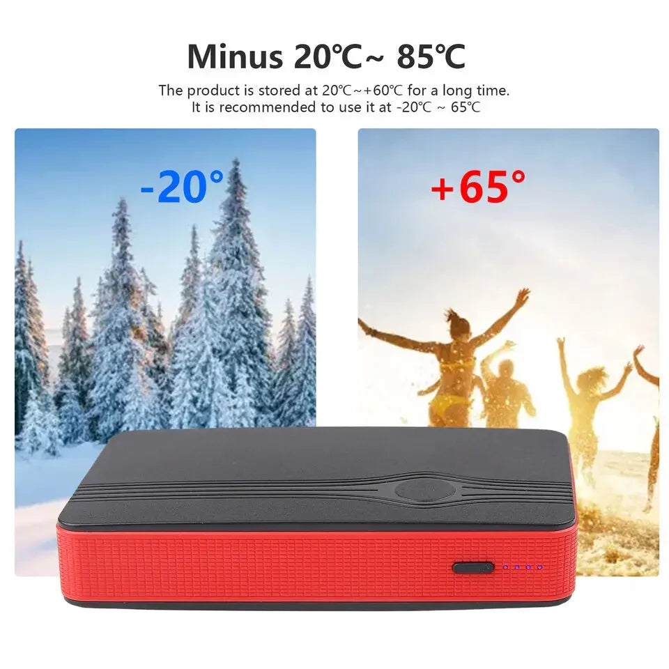 Portable Car Jump Starter 30000mAh Emergency Power Supply with Battery Clips and 3-in-1 USB Cable for Vehicle