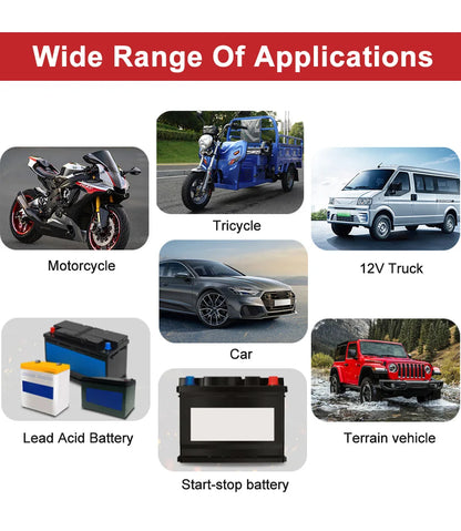 Car Battery Charger 12V 6A Pulse Repair LCD Display Smart Fast Charge AGM Deep Cycle GEL Lead-Acid Charger For Auto Motorcycle